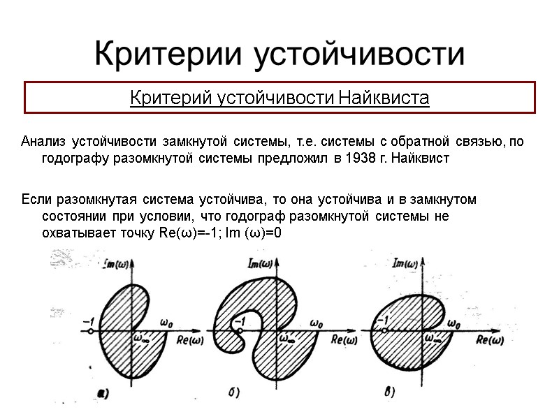 Критерии устойчивости Критерий устойчивости Найквиста Анализ устойчивости замкнутой системы, т.е. системы с обратной связью,